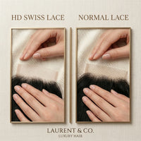Swiss Lace Wig Custom Order detail image