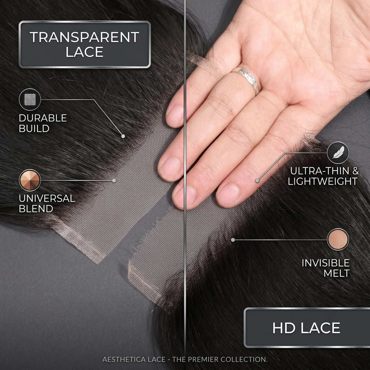 Detail comparison diagram