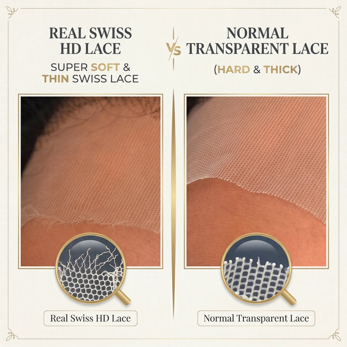 Detail comparison diagram